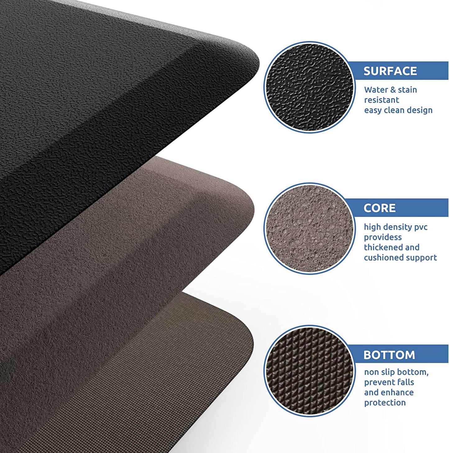 Kitchen Mat Cushioned anti Fatigue Kitchen Rug 17.3"X28" Waterproof Non Slip Kitchen Rugs and Mats Standing Desk Mat Comfort Floor Mats for Kitchen House Sink Office (Black)