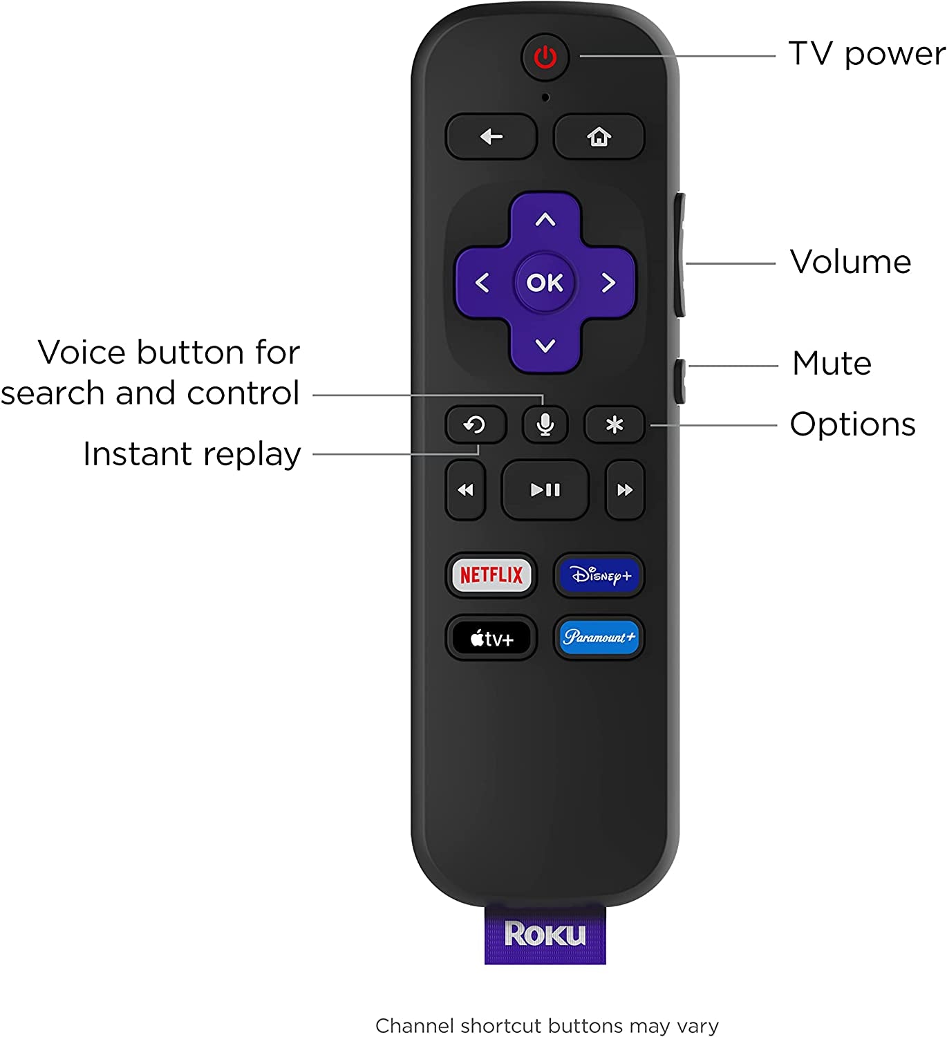 Streaming Stick 4K 2021 | Streaming Device 4K/Hdr/Dolby Vision with Voice Remote and TV Controls
