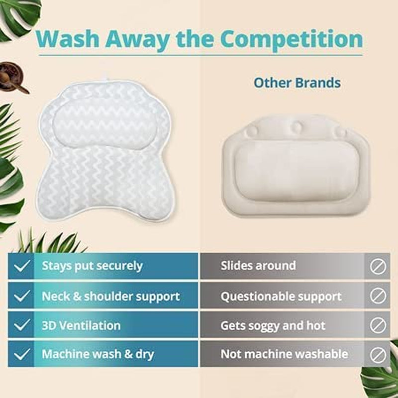Bath Pillow Bathtub Pillow Back Neck Support Pillow, Spa Cushion for Tub, Relaxing Headrest Bath Pillow, Portable Washable Bathtub Accessories with 3D Air Mesh Thick Soft Bath Pillow, White