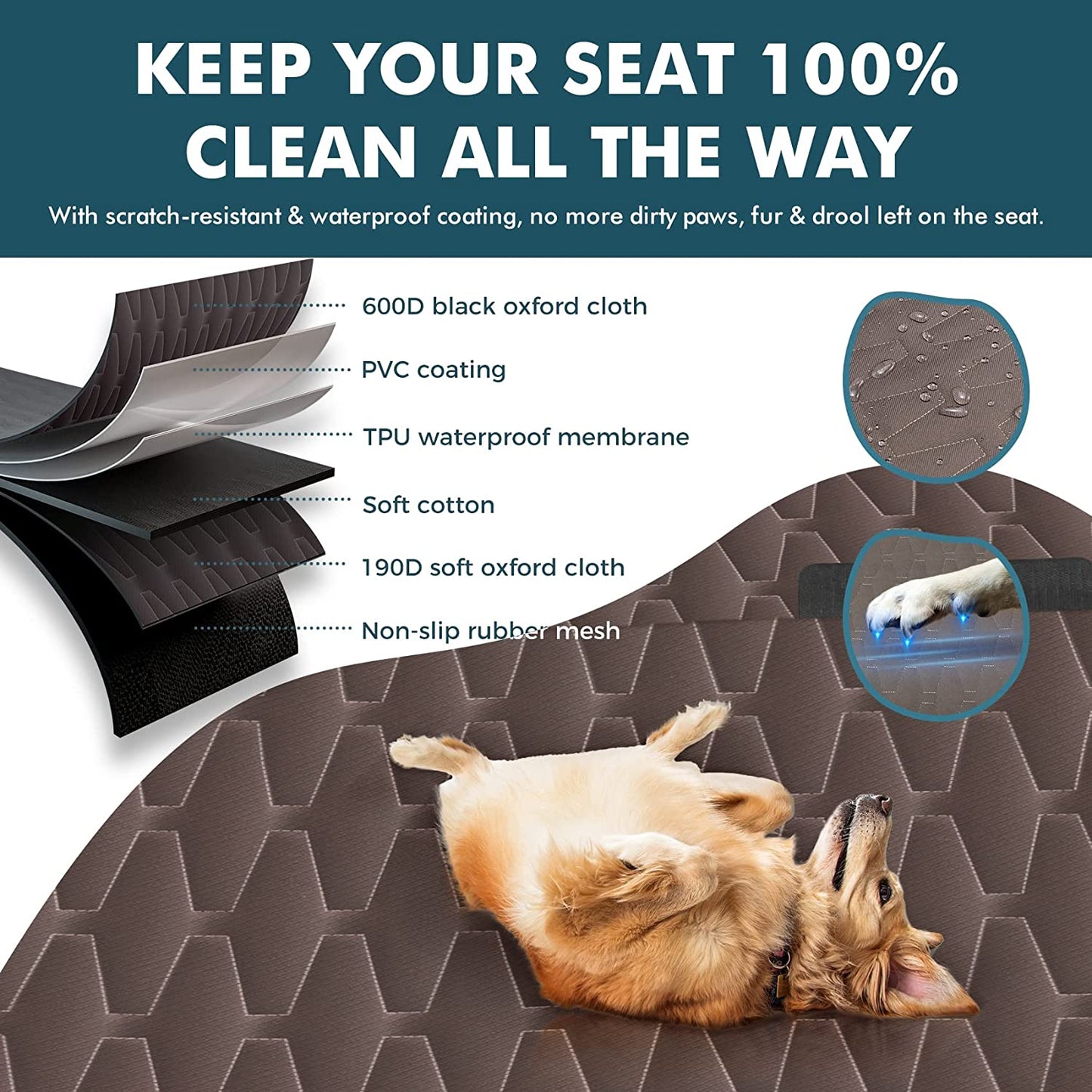 Dog Car Seat Cover for Back Seat, 5-In-1 Waterproof Dog Hammock for SUV, 600D Scratchproof Nonslip Durable Car Pet Seat Cover with Mesh Window, Family Cars and Trucks - 55"X59"