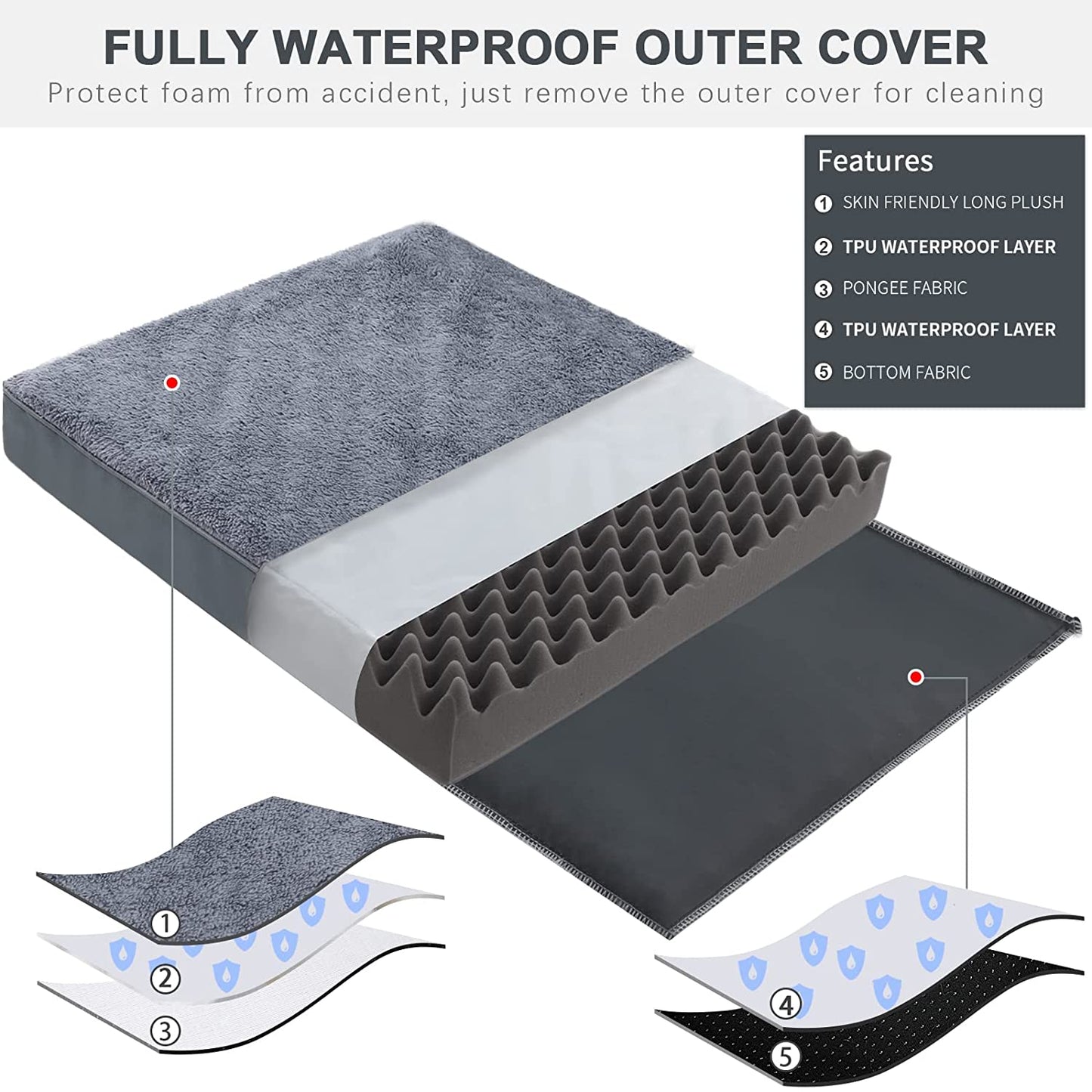 Orthopedic Dog Bed Waterproof Dog Beds with Removable Washable Cover Anti-Slip Egg Foam Pet Sleeping Mattress for Large, Jumbo, Medium Dogs, Dark Grey, 30 X 20 Inch